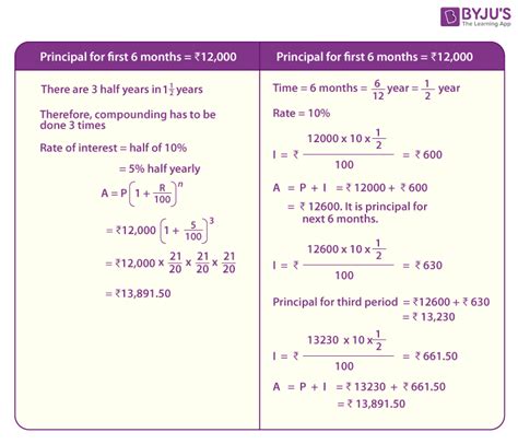 Compound Interest Definition Formulas And Solved Examples