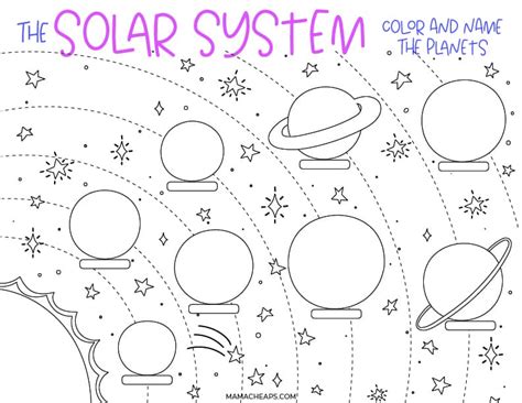 Planets Research And Design Your Own Planet Printable Pack