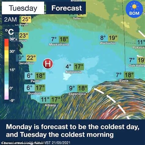 Double Cold Fronts Sweep Across Southern Australia With Western
