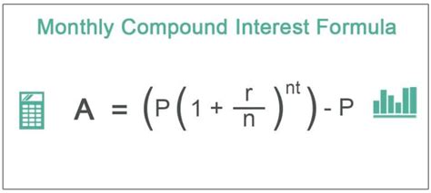 Monthly Compound Interestdefinition Formula How To Calculate