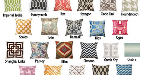 Your Guide To Fabric Pattern Trends