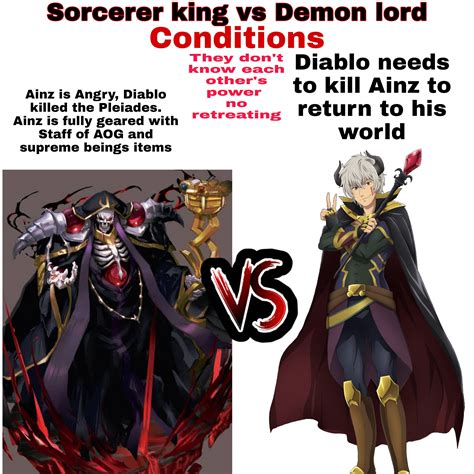 Overlord Fanfic Crossover
