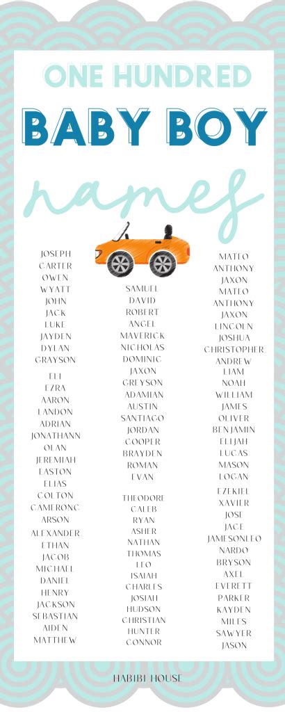 These are some of the top baby boy names which include few of our favourites such as aaron, cooper and mason. 100 Epic Baby Boy Names That are Incredibly Perfect ...