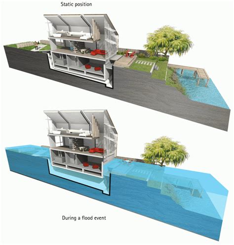 Amphibious Architecture 12 Flood Proof Home Designs Weburbanist