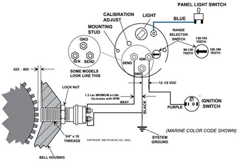 FZJ80 to HZJ80 conversion Tach wiring problem. | IH8MUD Forum