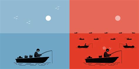 .blue ocean strategy institute (mbosi) is both an academic institute and a think tank/advisory firm that utilises the theoretical frameworks of blue ocean strategy to create chesamel has been hired to build a team of international specialists to join the blue ocean team based in kuala lumpar, malaysia. Blue Ocean Strategy Vs Red Ocean Strategy Stock ...