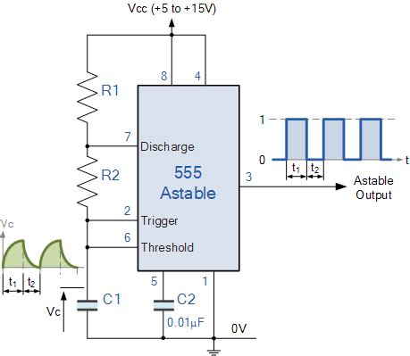 15 Astable Multivibrator Using 555 Timer Theory Robhosking Diagram