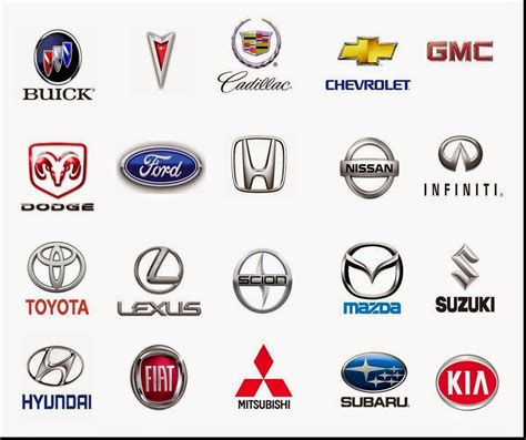 Race Car Brands Logos Marielle Shores