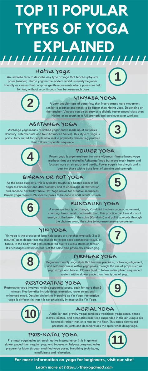 Top 11 Types Of Yoga Explained Which Should You Do In This Post We