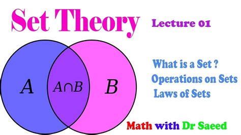 Set Theory Introduction And Basic Concepts Lec 01 Youtube