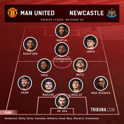 Official Man United Starting Xi Vs Newcastle Revealed
