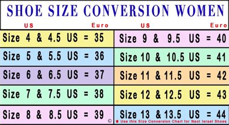 Eu sizes = european sizes/euro sizes are used in the whole of europe, including france, italy, germany, sweden etc. Helle Comfort Shoes Style 356F | Ritzy Rags and Shoes