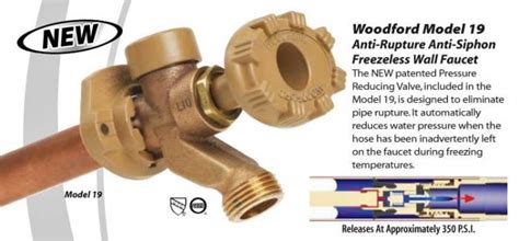What is the issue with pvc inside the house? How do I Install a hot & cold water spigot?