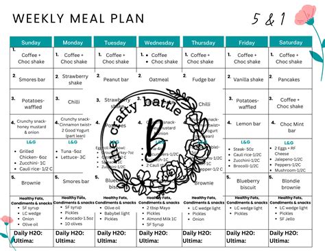 Optavia Weekly Meal Plan With Blank Printable Template Digital Pdf