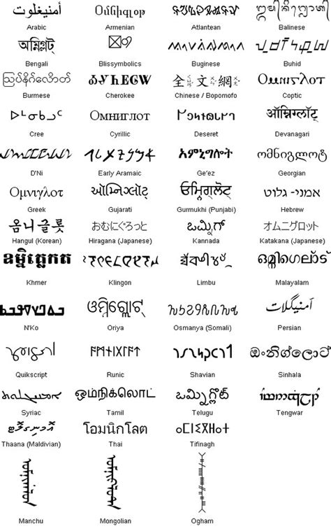 Here Are 50 Different Written Languages Can You Tell Which Are Fake Diseno Yucatan