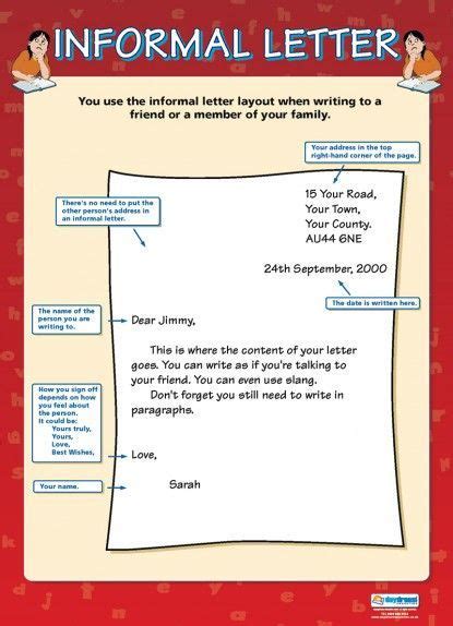 Abbreviations used in letter writing. Informal Letter Poster (With images) | English writing ...