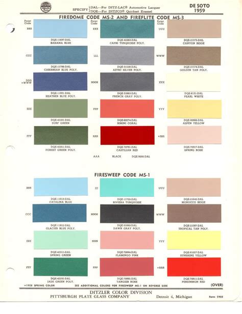 1957 Chevy Color Chart