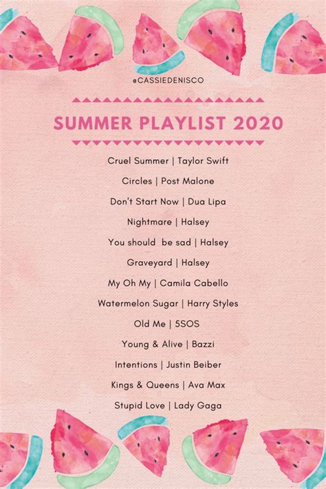 My Summer Playlist For 2020 Summer Playlist Summer Songs Playlist