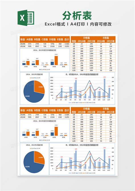 橙色简约年度数据分析表EXCEL模版模板下载 数据分析 图客巴巴
