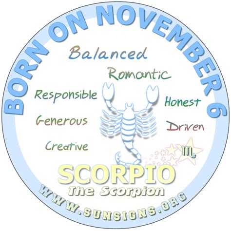 November Birthday Horoscope Astrology In Pictures Sun