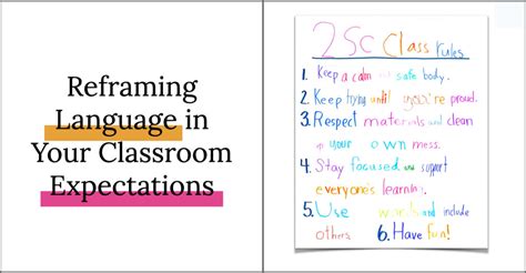 Reframing Language In Your Classroom Expectations