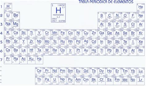 Tabla Periodica Para Colorear Imagui