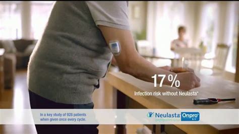 Download your copay savings card to start saving on prescriptions, for eligible patients. Neulasta Onpro TV Commercial, 'The Day After Chemo' - iSpot.tv