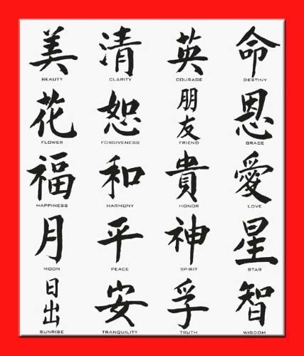 In chinese, each character corresponds to one syllable (which corresponds to a part of an english word, and entire word or more than one word). Calligraphy Alphabet : chinese alphabet symbols