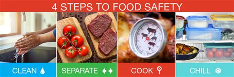Food Safety Principles And Procedures