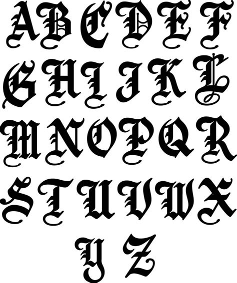 Here's the alphabet for the old english letters: Old English Letters Drawing at GetDrawings.com | Free for ...