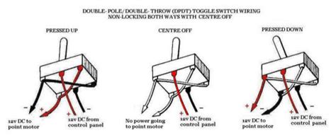 4l80e tcc lockup diagram tips electrical wiring. Attachment browser: dpdt toggle wiring.jpg by Knife Liddle - RC Groups