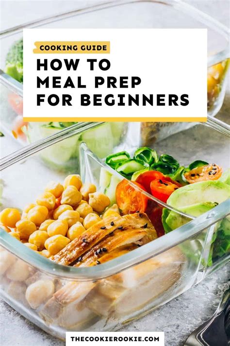 How To Meal Prep Ideas And Recipes For Beginners Nutrition Line