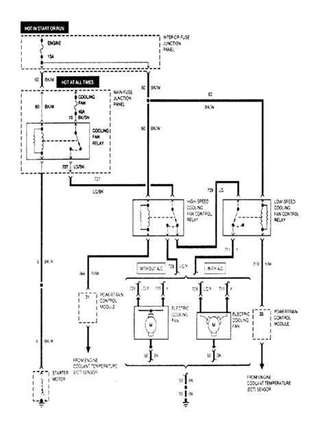 Diagrama Electrico De Ford Escort 97 2000