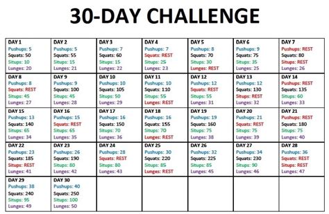 30 Day Weight Loss Challenge Musely