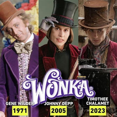 Wonka Movie On Tumblr