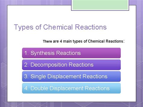 Types Of Chemical Reactions Synthesis Decomposition Single Double