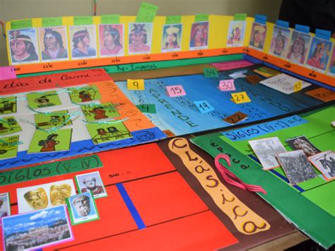 Ludoteca mi pequeño monito / tablero de juego para aprender historia youtube. Estudiantes de Básica proponen lúdico material para la ...
