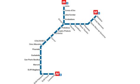 Metropolitana Di Roma Linea B Della Metropolitana Di Roma