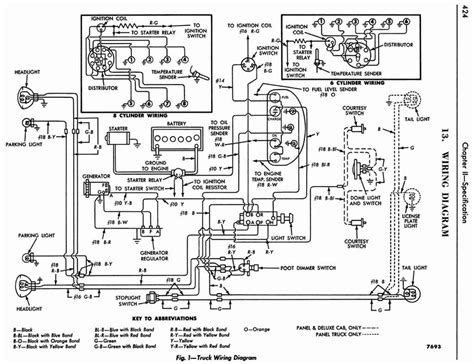 1986 White Truck Wiring Diagram