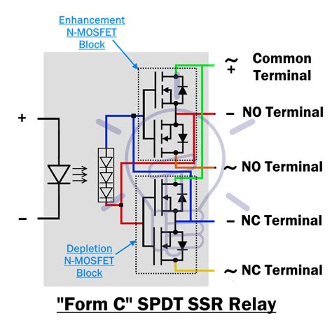 Solid State Relays All About Circuits