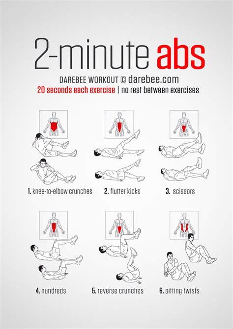 Workout To Get Abs In 1 Week Workoutwalls