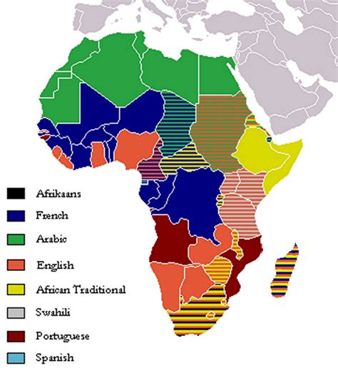Sprachen In Afrika