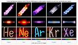 What Are The Properties Of Argon Photos