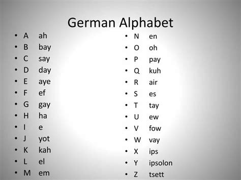 Deutsche Alphabet German Alphabet Ppt Powerpoint