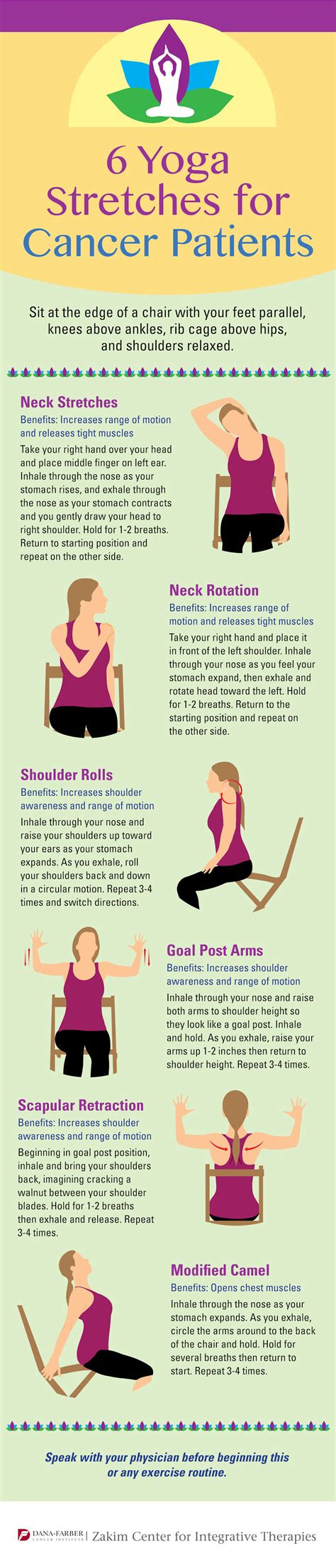 Check spelling or type a new query. What Are the Best Yoga Poses for Breast Cancer Patients ...