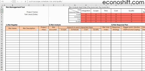 4 Step Of Pmp Risk Management Basics And Learn Them With An Excel
