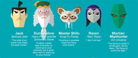 Geek Effect 50 Life Wisdom From Beloved Kids Characters