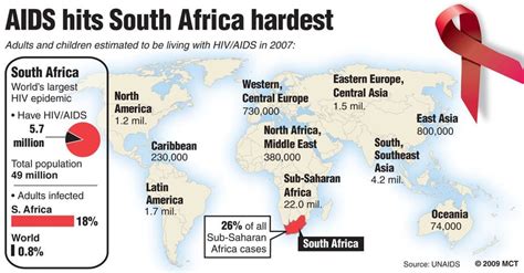 South Africa To Give Free Hiv Treatment To All Infected • Instinct Magazine