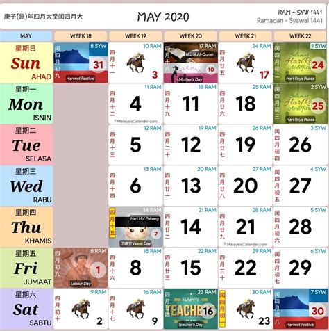 Kalendar Kuda Tahun 2020 ⋆ Calendar For Planning