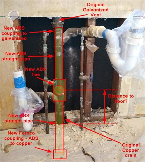 Kitchen Sink Rough In Height Everything You Need To Know